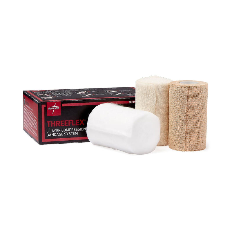 ThreeFlex Self-adherent / Tape Closure 3 Layer Compression Bandage System (8/CS)