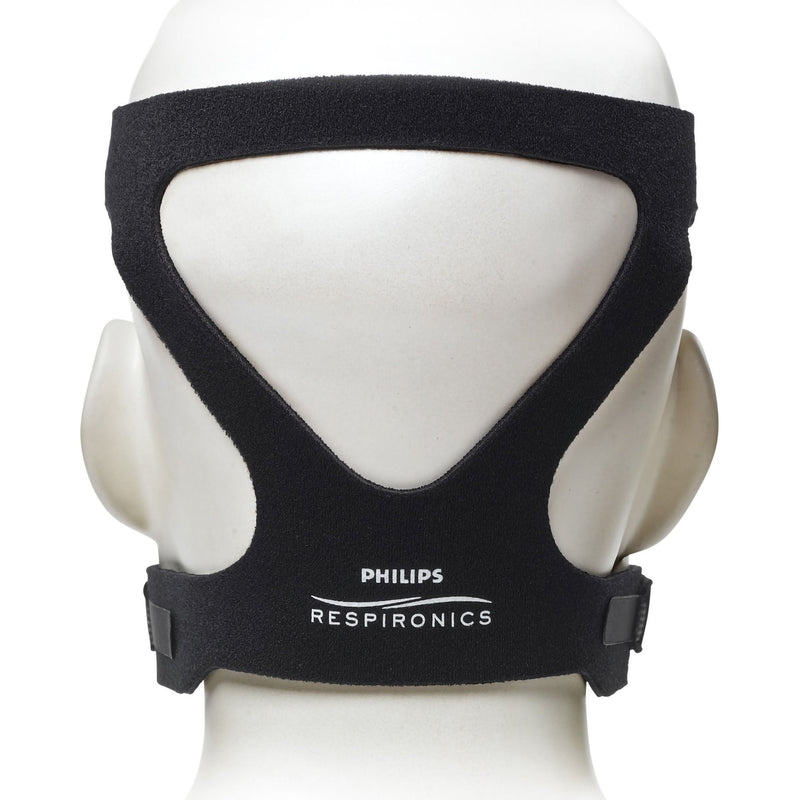 CPAP Mask Kit CPAP Headgear ComfortGel Blue Nasal Style