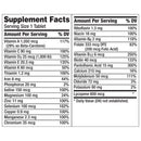 Glaxo Consumer Products Centrum Men Multivitamin/Multimineral Supplement Tablets 