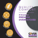 Sensor Overpatch CoverGuard Black For Dexcom G7 Sensor (150/CS) 