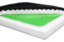 Graham-Field Dura-Gel Base 3g  Dura-Gel Base 3G 4Ea/Cs 20 X 18 X 3 Cushion