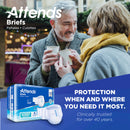 Attends Advanced Briefs, Regular (Case of 80)