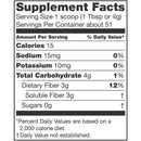 Nutrisource Fiber Supplement, 7.2-ounce canister (Case of 4)