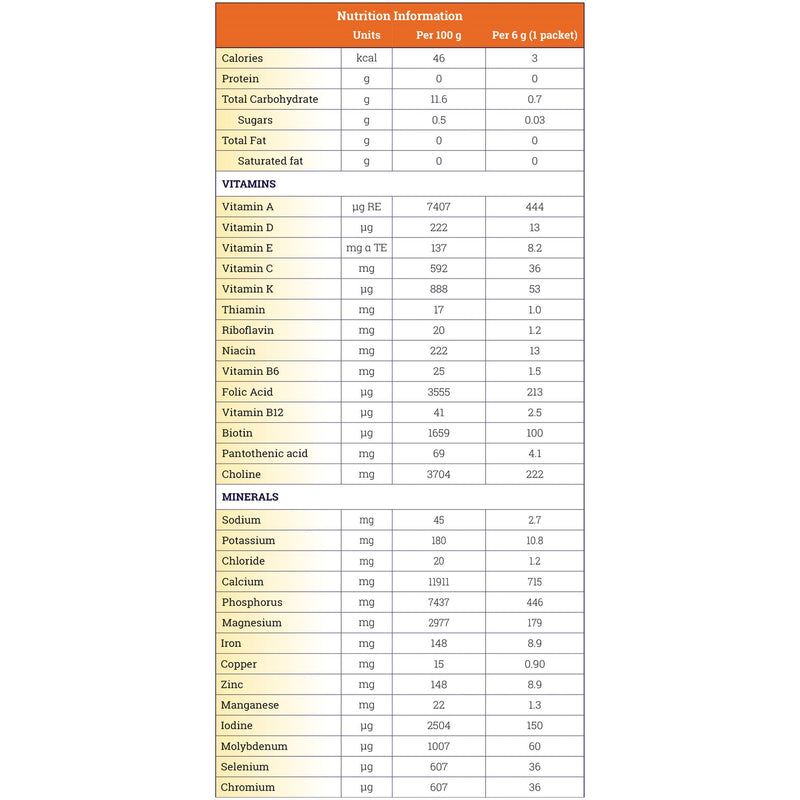 FruitiVits Powder Vitamins & Minerals for Restrictive Therapeutic Diets, Orange