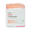McKesson Super Moderate Absorbency Underpad, 30 x 30 Inch (Case of 150)