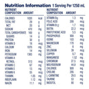 Pediatric Oral Supplement Vivonex Pediatric Unflavored 400 Gram Can Powder Amino Acid (Case of 6)