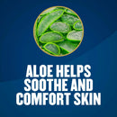 Gold Bond Friction Defense Stick with Aloe, Comforts & Moisturizes Rough Skin (Each)