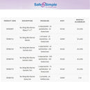 Safe N Simple No-Sting Skin Barrier Wipe, 5 x 7 Inch (25/BX) 