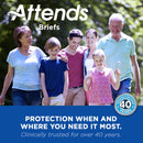 Attends Briefs Youth/Small (24/BG) 