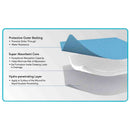 Super Absorbent Dressing ZeniABSORB Rectangle 4 X 5 Inch With Border Sterile (10/BX)
