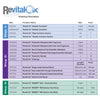 Revital-Ox RESERT R60 Solution Test Strip (Case of 120) 