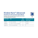 Kindest Kare Advanced Foaming Antimicrobial Soap, 15-ounce Pump Bottle (Each)