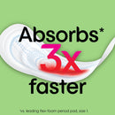 U by Kotex Security Ultra Thin Pads with Wings, Regular Absorbency (216/CS)