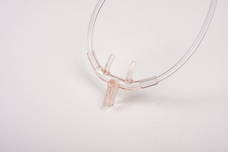Sleep Apnea Nasal Cannula ThermiSense 