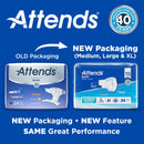 Attends Advanced Briefs, Regular (Case of 80)