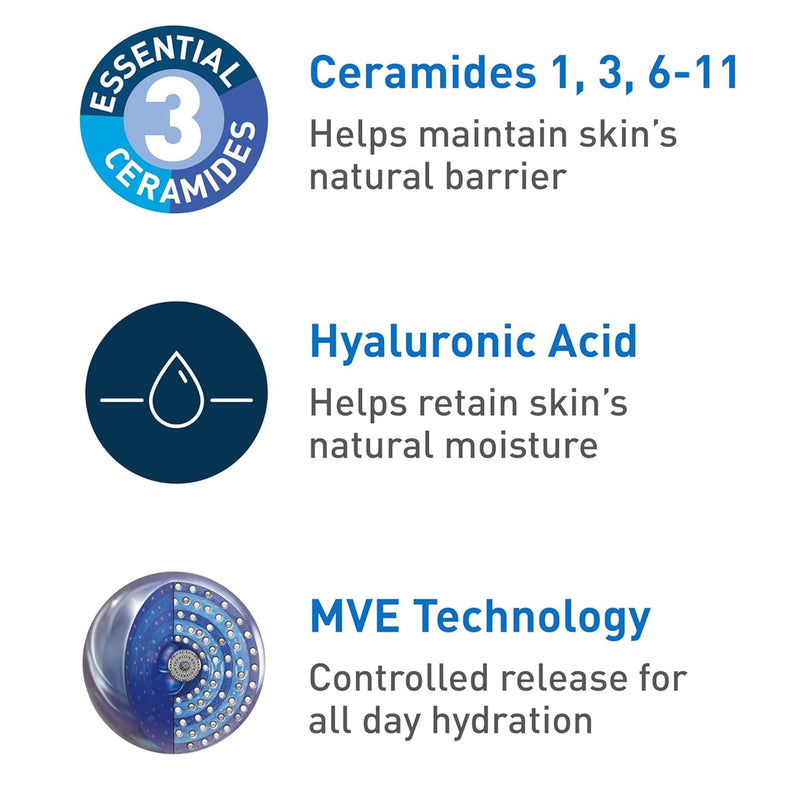 Loreal USA CeraVe Hydrating Facial Cleanser for Normal to Dry Skin, 16-ounce Pump Bottle 