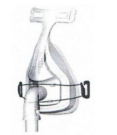 CPAP Mask Kit CPAP Mask Forma Full Face Style Medium Cushion
