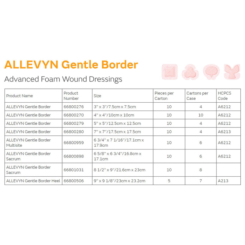 Allevyn Gentle Border Multisite, 17.1 x 17.9 Centimeter
