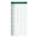 MSUD cooler15 Formula for use in the Dietary Management of MSUD, Orange Flavor (30/CS) 