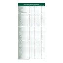 MSUD cooler15 Formula for use in the Dietary Management of MSUD, Orange Flavor