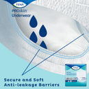 Essity HMS North America Inc Tena ProSkin Extra Absorbent Underwear, Small (64/CS) 