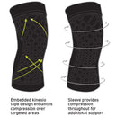 Brownmed Spark Kinetic Knee Sleeve, Large 
