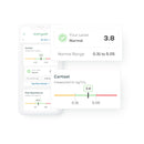 Everlywell Metabolism Test (12/CS)
