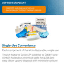 McKesson Hazardous Drug Spill Kit (Case of 12)