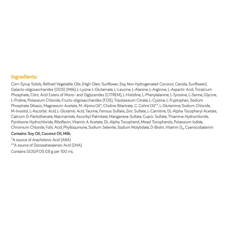 MMA/PA Anamix Early Years Amino Acid–Based, Methionine-, Threonine-Free Formula
