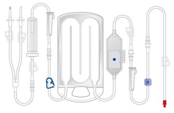Ranger High Flow Warming Set (Case)