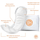 Valrico LLC Nexwear Moderate Regular Bladder Control Pads (90/CS)