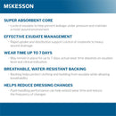 McKesson MedSurg Dressing BRDR 4"X4" (Case of 240)
