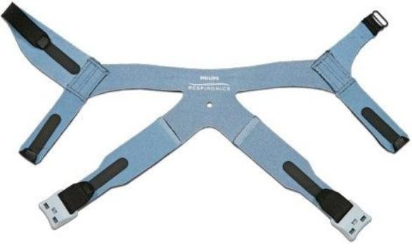 CPAP Mask Component CPAP Headgear FitLife 