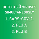 McKesson Brand McKesson Consult COVID-19/Flu A & B Antigen Home Test (300/CS) 