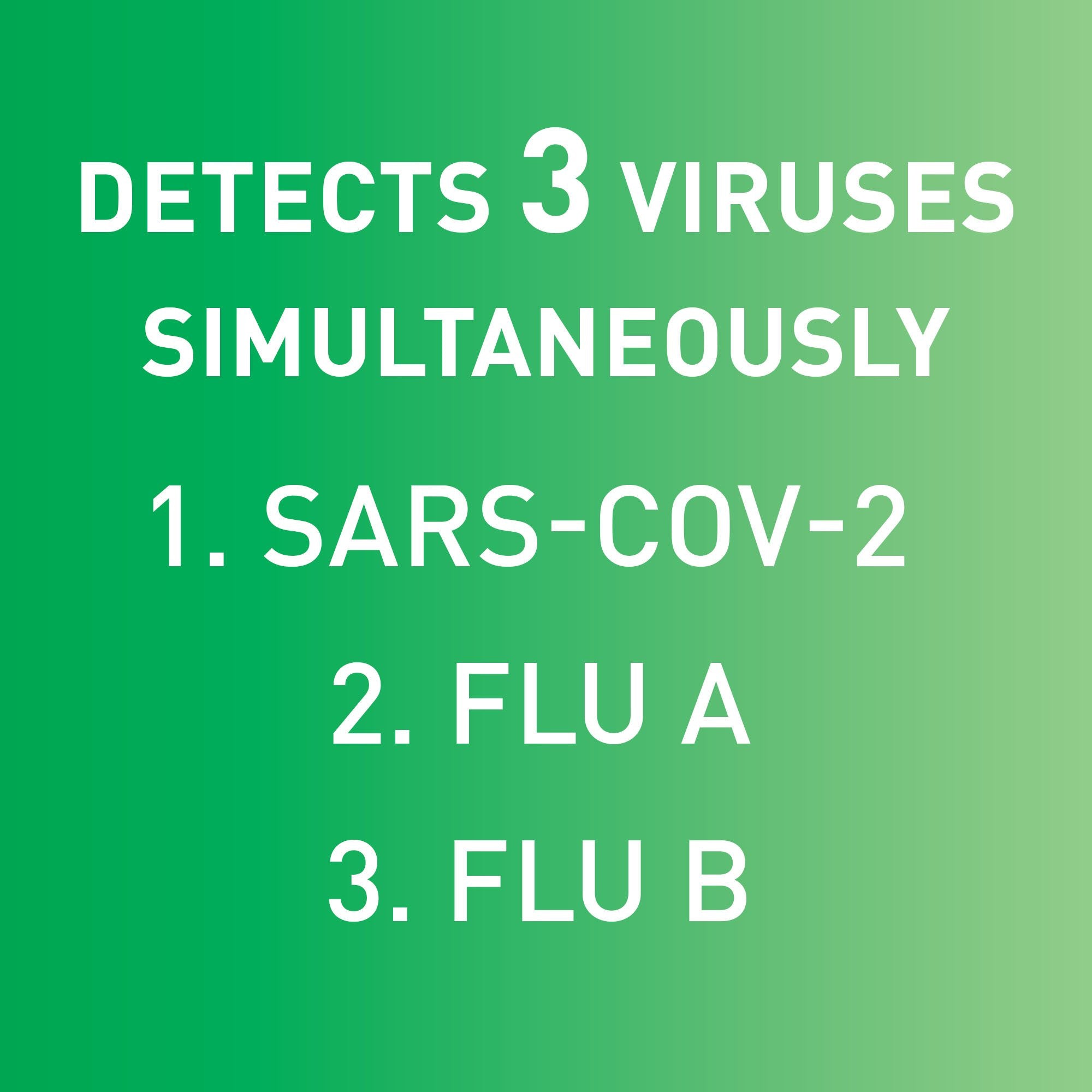 McKesson Brand McKesson Consult COVID-19/Flu A & B Antigen Home Test (300/CS) 