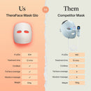 Therabody Inc Therabody TheraFace Mask Glo LED Face Mask 