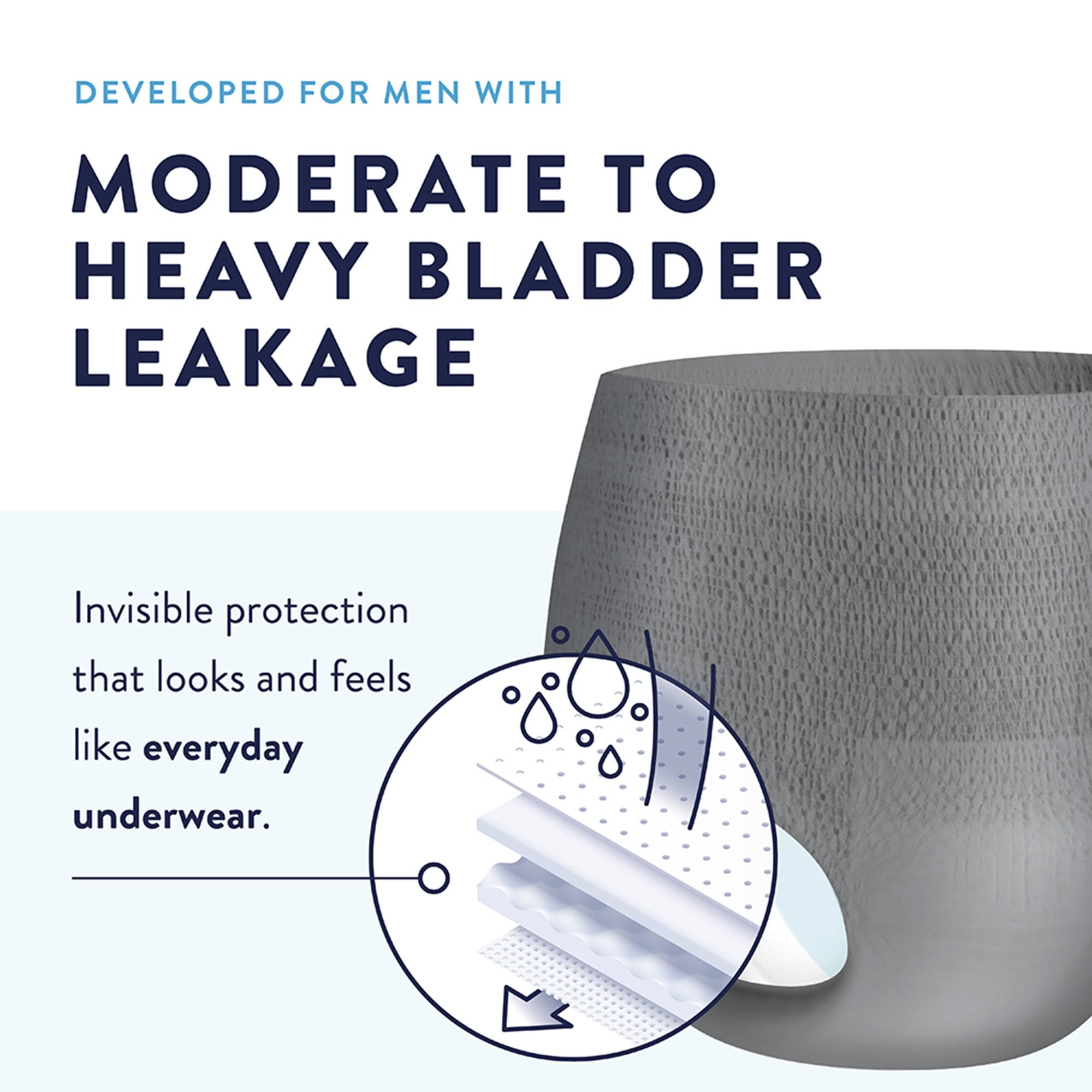 First Quality Products LLC Prevail Daily Underwear Maximum Absorbent Underwear, Extra Large (64/CS) 