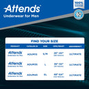 Attends Discreet Men's Underwear, Level 5, Small / Medium (Case of 80)