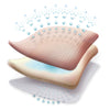 Allevyn Gentle Border Foam Dressing, 10 x 10 Centimeter (Case of 100)