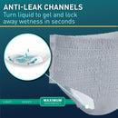 McKesson Premium Discreet Underwear for Men, Maximum Absorbency, Small/Medium (Case of 80)