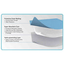 Focus Health Group Super Absorbent Dressing ZeniABSORB 4 X 5 Inch Rectangle (10/BX) 