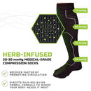 Green Drop Compression Socks – Medical-Grade Infused Support, S/M (48/CS)