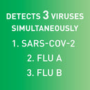 McKesson Consult COVID-19/Flu A & B Antigen Home Test (Case of 300 Boxes)
