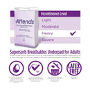 Attends Supersorb Maximum Premium Underpads, 30 x 36 Inches (5/BG)