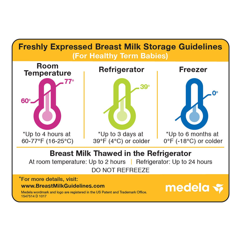 Medela Medela Breast Milk Storage Guidelines Magnet (50/CS) 