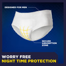 Tena Men Overnight Extra Coverage Protective Underwear, Heavy Absorbency, S/M (Case of 56)
