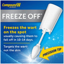 Compound W Freeze Off Dimethyl Ether / Propane Wart Remover (Each)