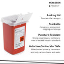 McKesson Prevent Sharps Container, 1 Quart, 6-1/4 x 4-1/4 x 4-1/4 Inch (Case of 80) 