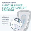 Prevail Daily Male Guards Maximum Bladder Control Pad, 12.5-Inch Length (Case of 180)