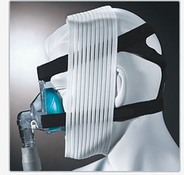CPAP Mask Component CPAP Chin Strap 